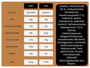 Nutry Nuts Zero Added Sugar - Protein Peanut Butter Cups kaufen -  Nutry Nuts Proteinriegel  - Fitness Onlineshop