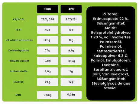Acheter Nutry Nuts Zero Added Sugar - Cups au beurre de cacahuète protéinés - Barres protéinées Nutry Nuts - Boutique en ligne de fitness