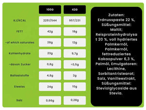 Nutry Nuts Zero Added Sugar - Protein Peanut Butter Cups kaufen -  Nutry Nuts Proteinriegel  - Fitness Onlineshop