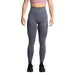 Damen Sport Leggings (Core 2024) Hellgrau / XS kaufen -  PicSil Unterteile Damen  - Fitness Onlineshop