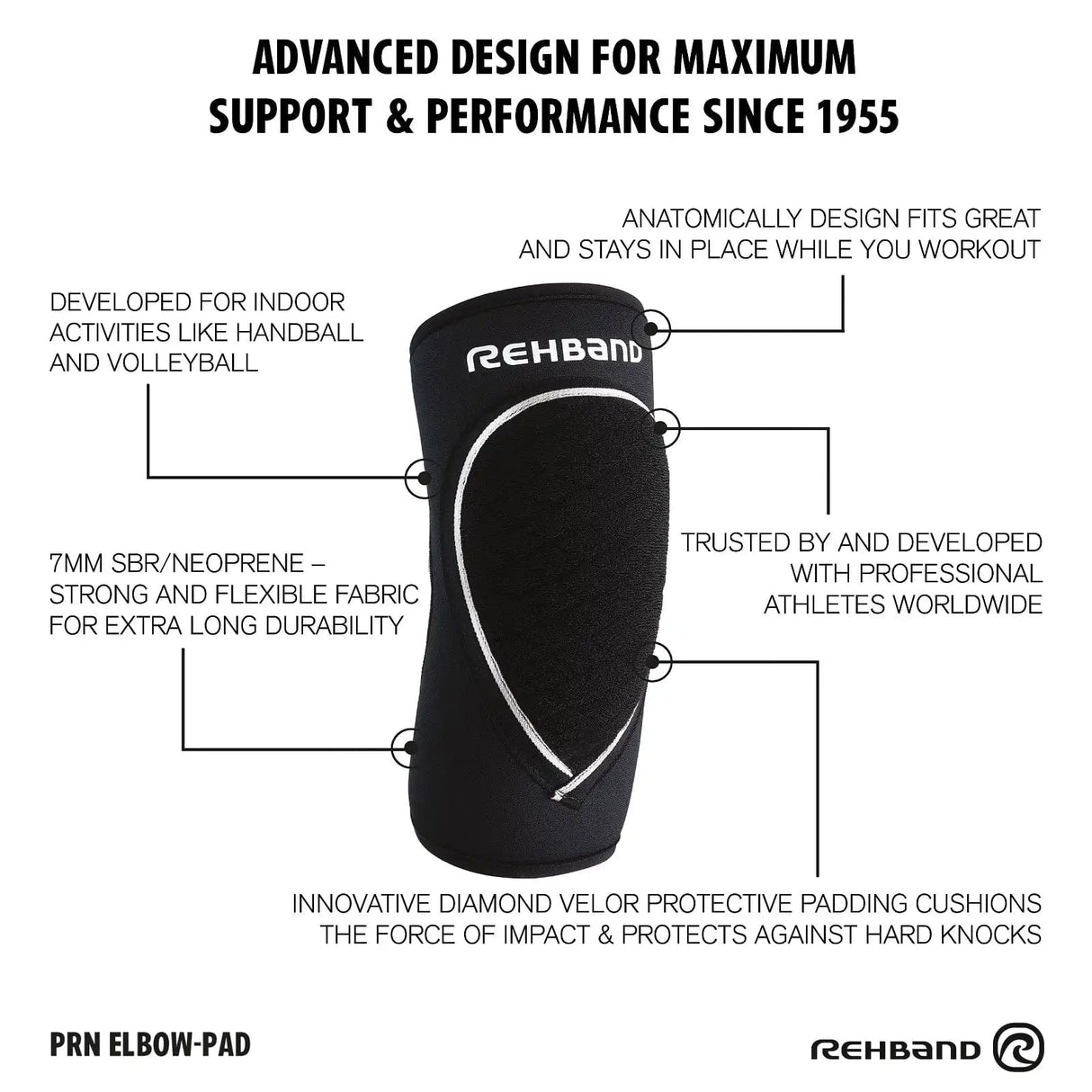 Rehband PRN Elbow Pad Schwarz kaufen bei HighPowered.ch