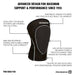 Rehband PRN Knee Pad 3 mm Schwarz kaufen bei HighPowered.ch