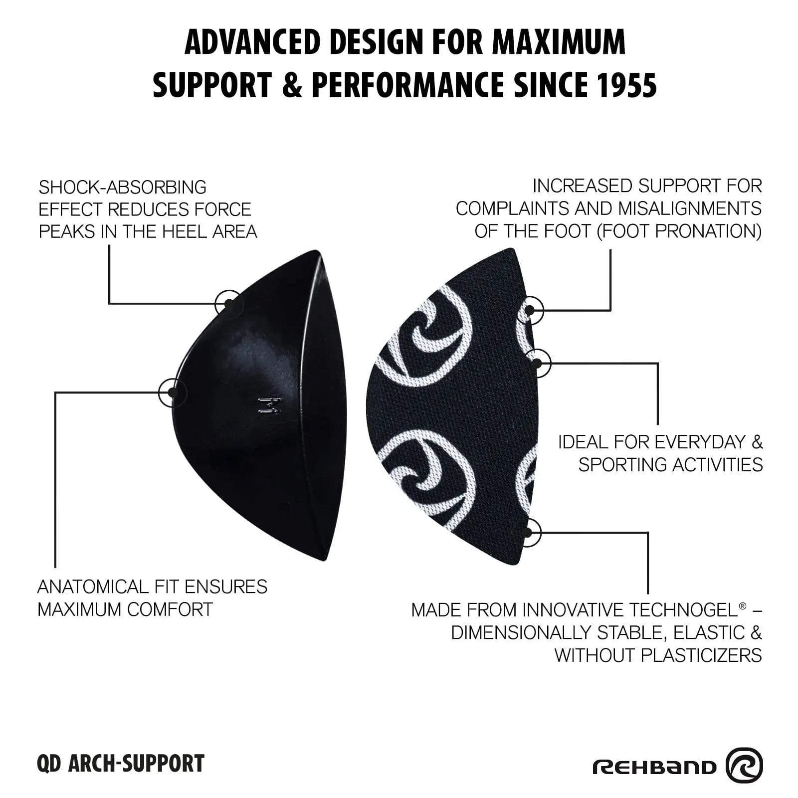 Rehband QD Arch Supports mit Technogel® Schwarz kaufen bei HighPowered.ch