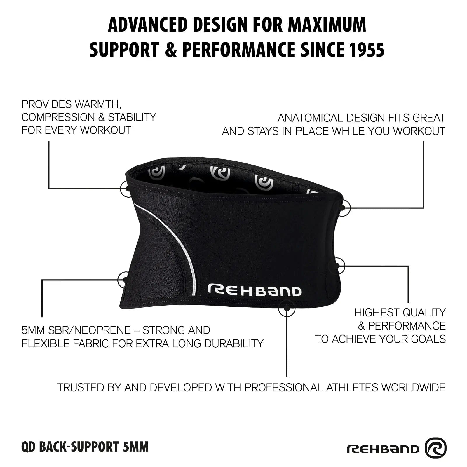 Rehband QD Back Support 5mm Schwarz kaufen bei HighPowered.ch