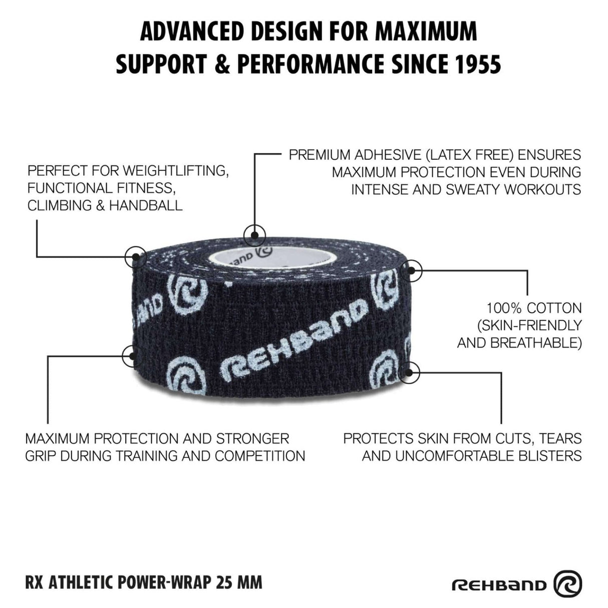 Rehband RX Athletic Power-Wrap 25 mm x 3 Rollen (Gewichtheberband) Schwarz kaufen bei HighPowered.ch