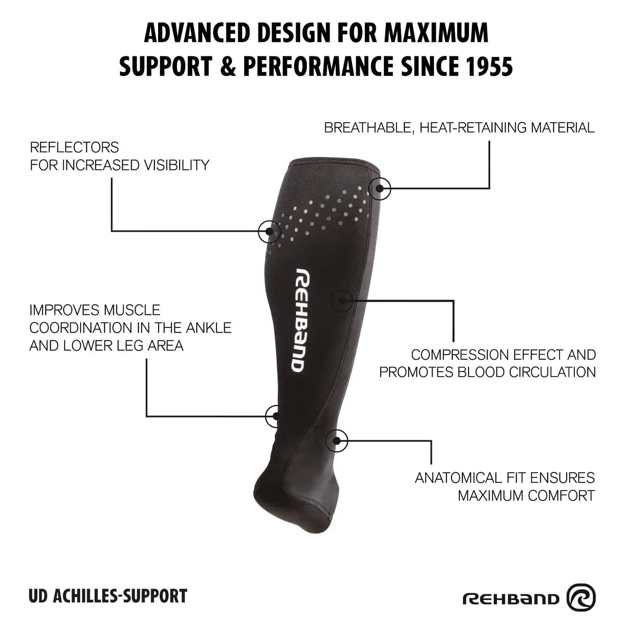 Buy Rehband UD Achilles Support 1.5 mm Black at HighPowered.ch