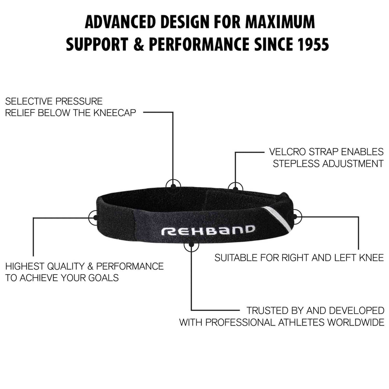 Rehband UD Knee Strap (Knieband) kaufen bei HighPowered.ch