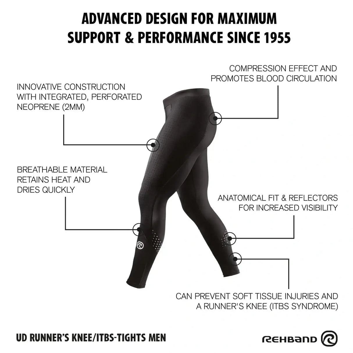 Rehband UD Runner's Knee/Thermal Zone Tights (Men) Schwarz kaufen bei HighPowered.ch