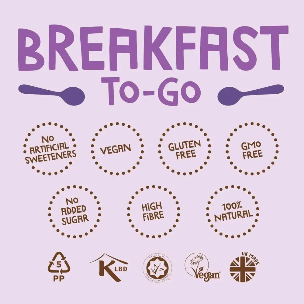 Achetez les boules protéinées et vitaminées « Protein + Vitamin Balls » (Breakfast To-Go) de The Protein Ball Co, 10 x 45 g, saveur muffin aux myrtilles et à l'avoine, sur HighPowered.ch