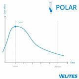 Velites Polar Cream (kühlende Sportcreme) kaufen bei HighPowered.ch