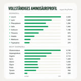 Perform Protein kaufen -  Vivo Life Vegane Proteinpulver  - Fitness Onlineshop